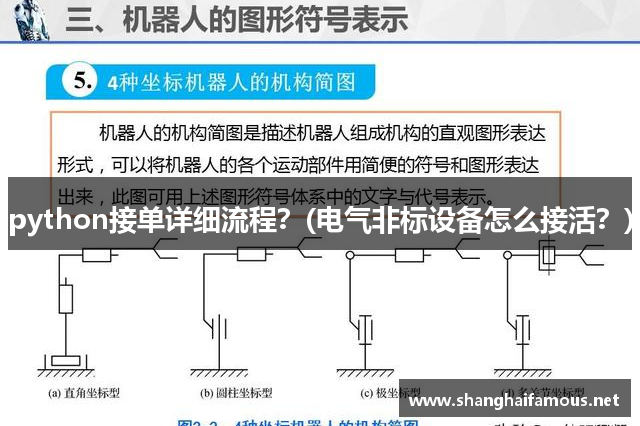 python接单详细流程？(电气非标设备怎么接活？)